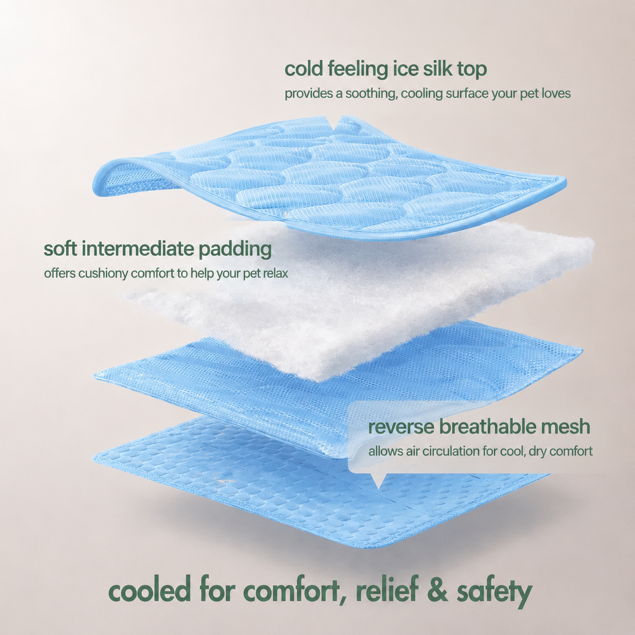 Elarie™ Cooling Dog Mat