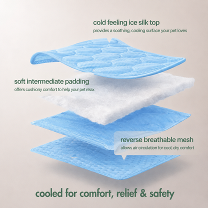 Elarie™ Cooling Dog Mat